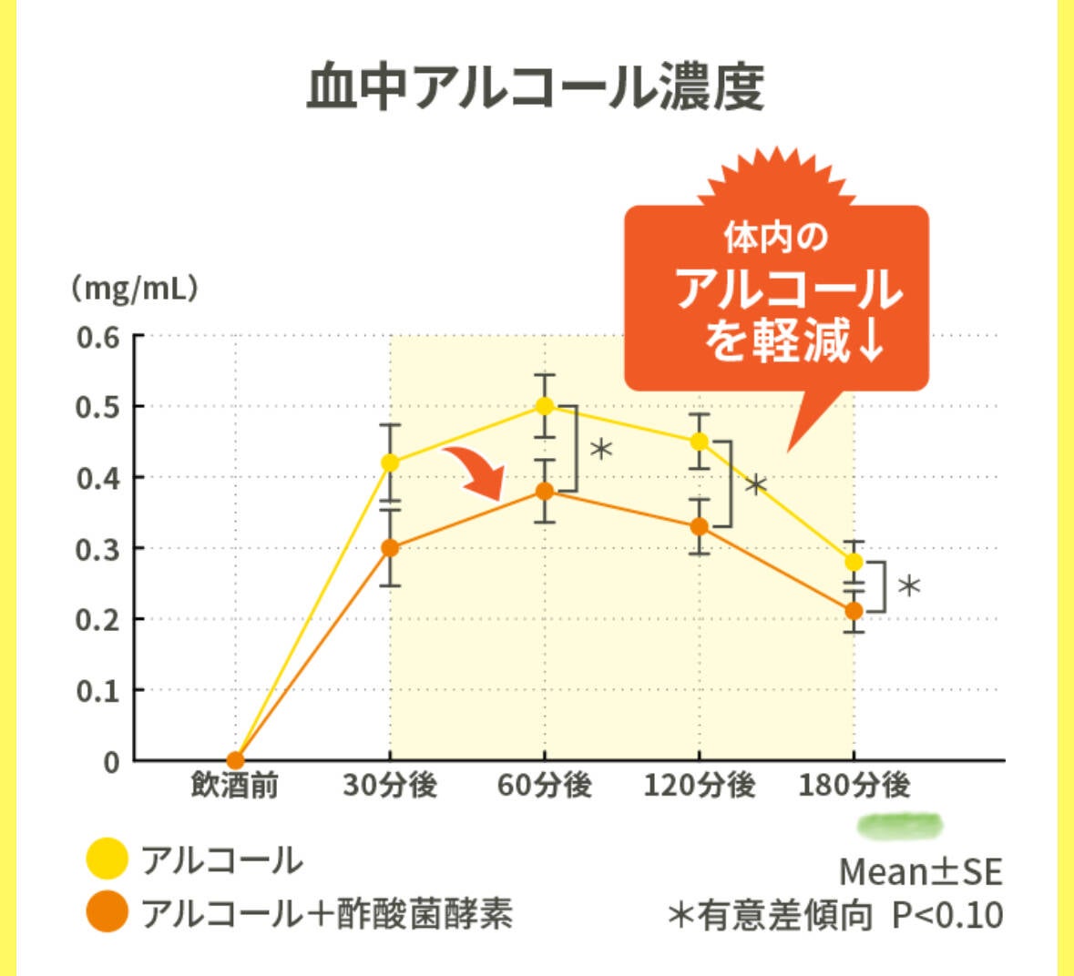 Kombuchaのオンラインショップ | 毎日腸快適、美味しいコンブチャ